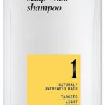 Nioxin Density Defend Foam 6.7 Oz. UltraBeauty.shop